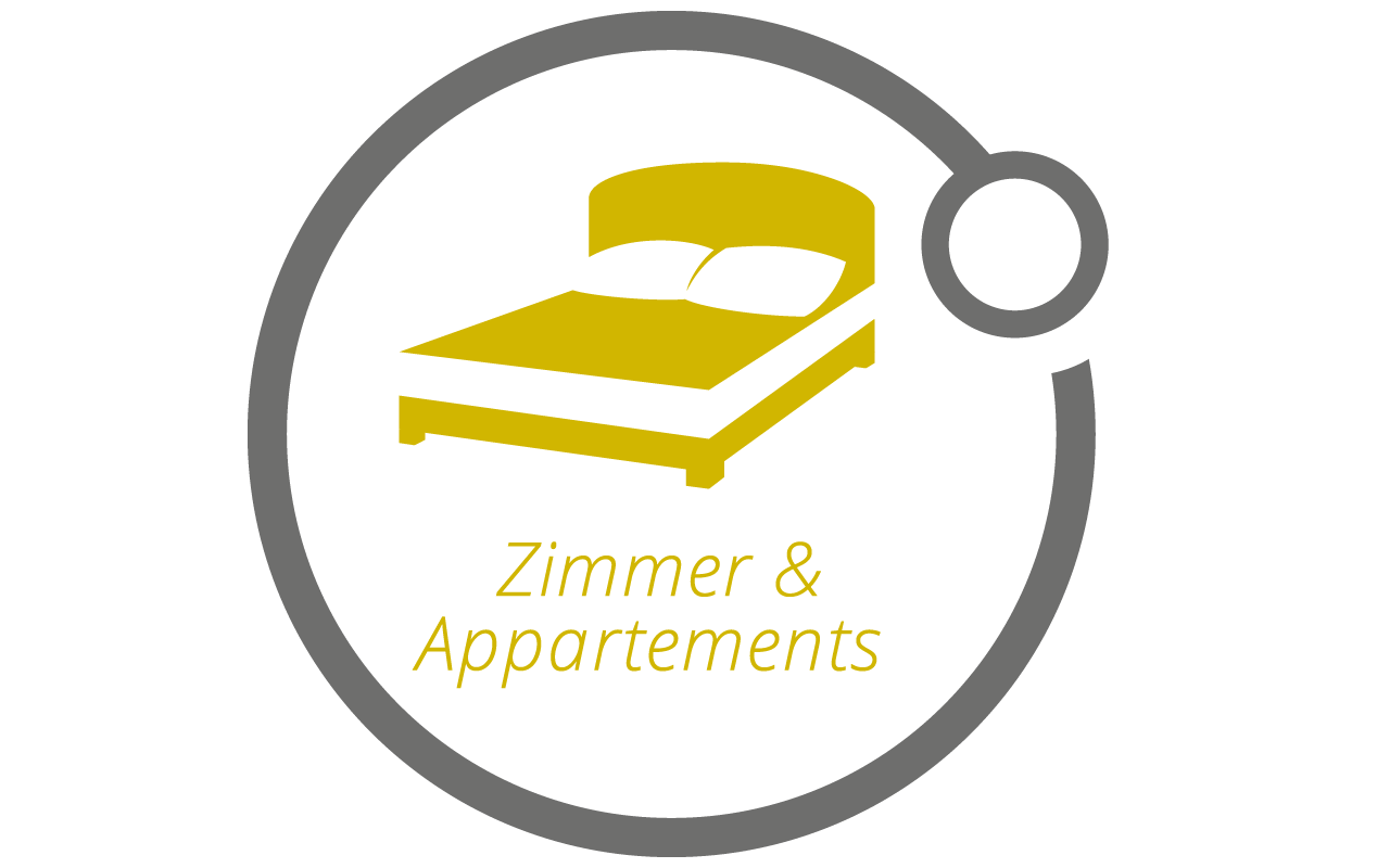 Zimmer und Appartments in der Pension Panorama